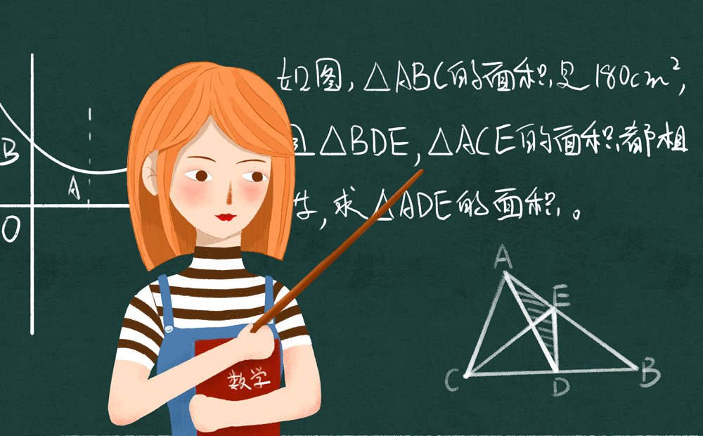 中考最后4个月如何复习? 第2张