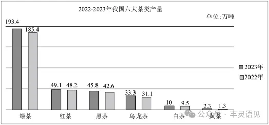 2025年中考语文真题分类汇编——语言运用 第4张
