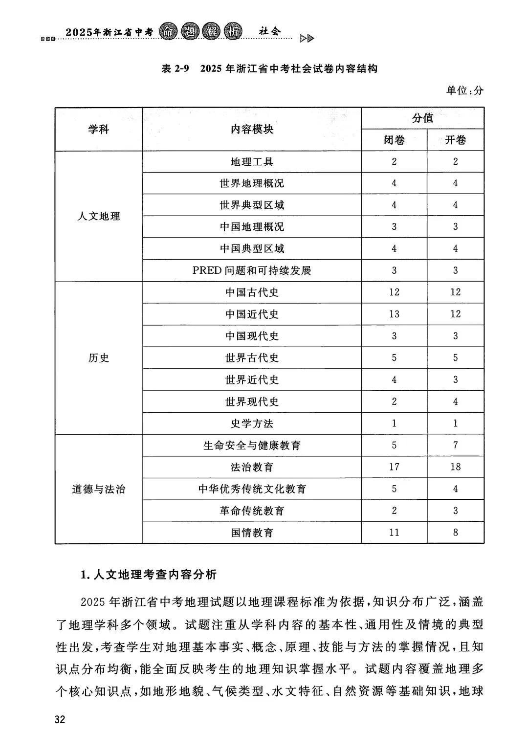 【浙江中考】2025年浙江中考命题解析(语数英科社) 第4张