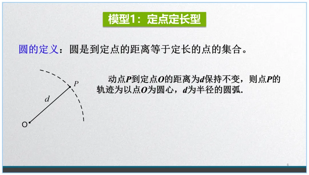中考数学复习:看不见的圆-第5张图片-四季读书网 中考数学复习:看不见的圆-第5张图片-四季读书网