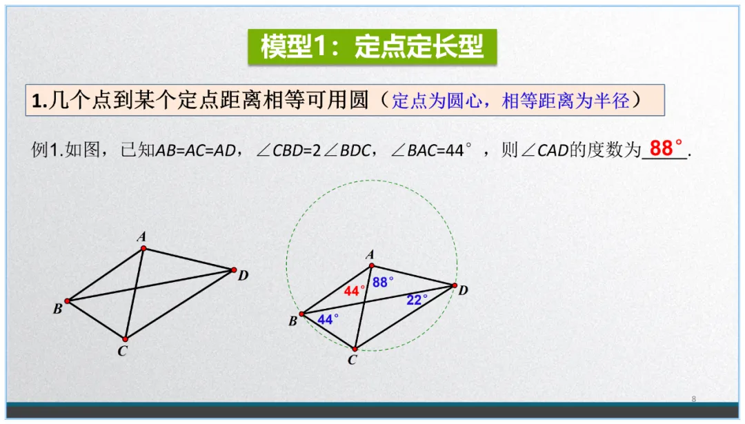 中考数学复习:看不见的圆-第7张图片-四季读书网 中考数学复习:看不见的圆-第7张图片-四季读书网