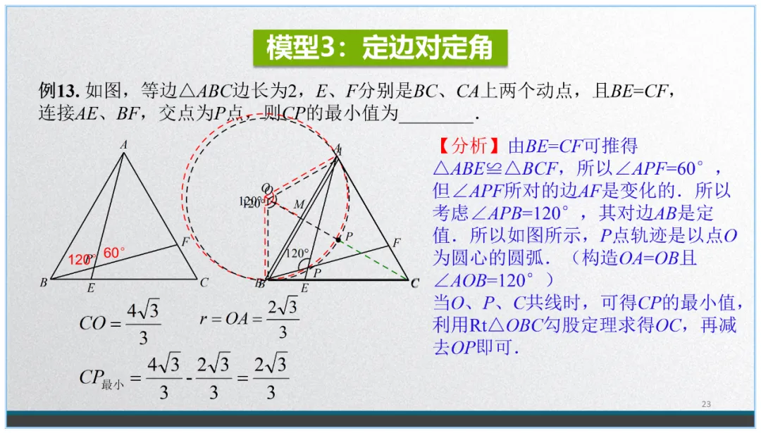 中考数学复习:看不见的圆-第22张图片-四季读书网 中考数学复习:看不见的圆-第22张图片-四季读书网