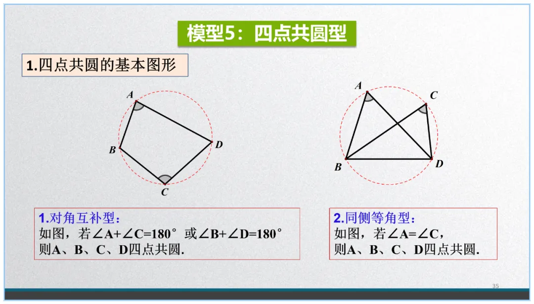 中考数学复习:看不见的圆-第34张图片-四季读书网 中考数学复习:看不见的圆-第34张图片-四季读书网