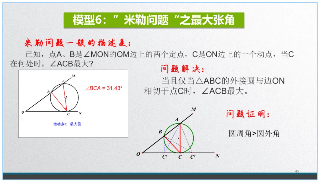 中考数学复习:看不见的圆-第44张图片-四季读书网 中考数学复习:看不见的圆-第44张图片-四季读书网