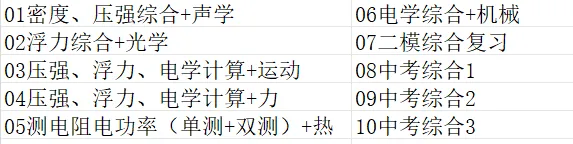 中考冲刺|2026九年级春季课程大纲请查收-第30张图片-四季读书网