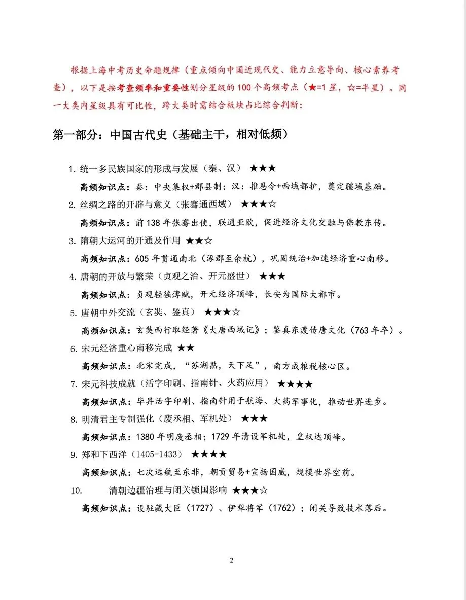 2026中考生一轮复习 | 上海中考历史1000个高频考点+26年备考策略 第10张