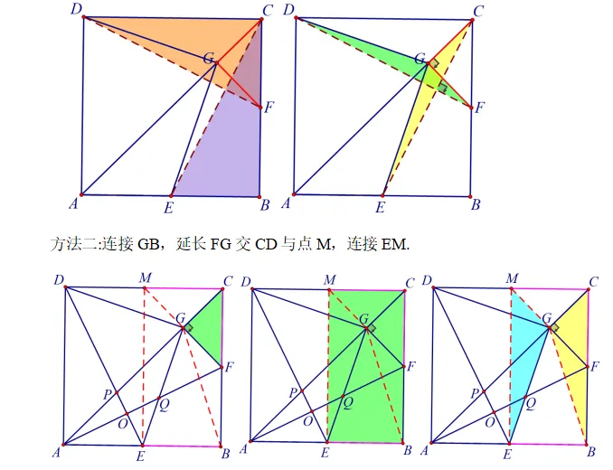 2025年江苏连云港市中考数学第27题研题分享——2025年新站区初中数学导师制活动研题(五) 第6张