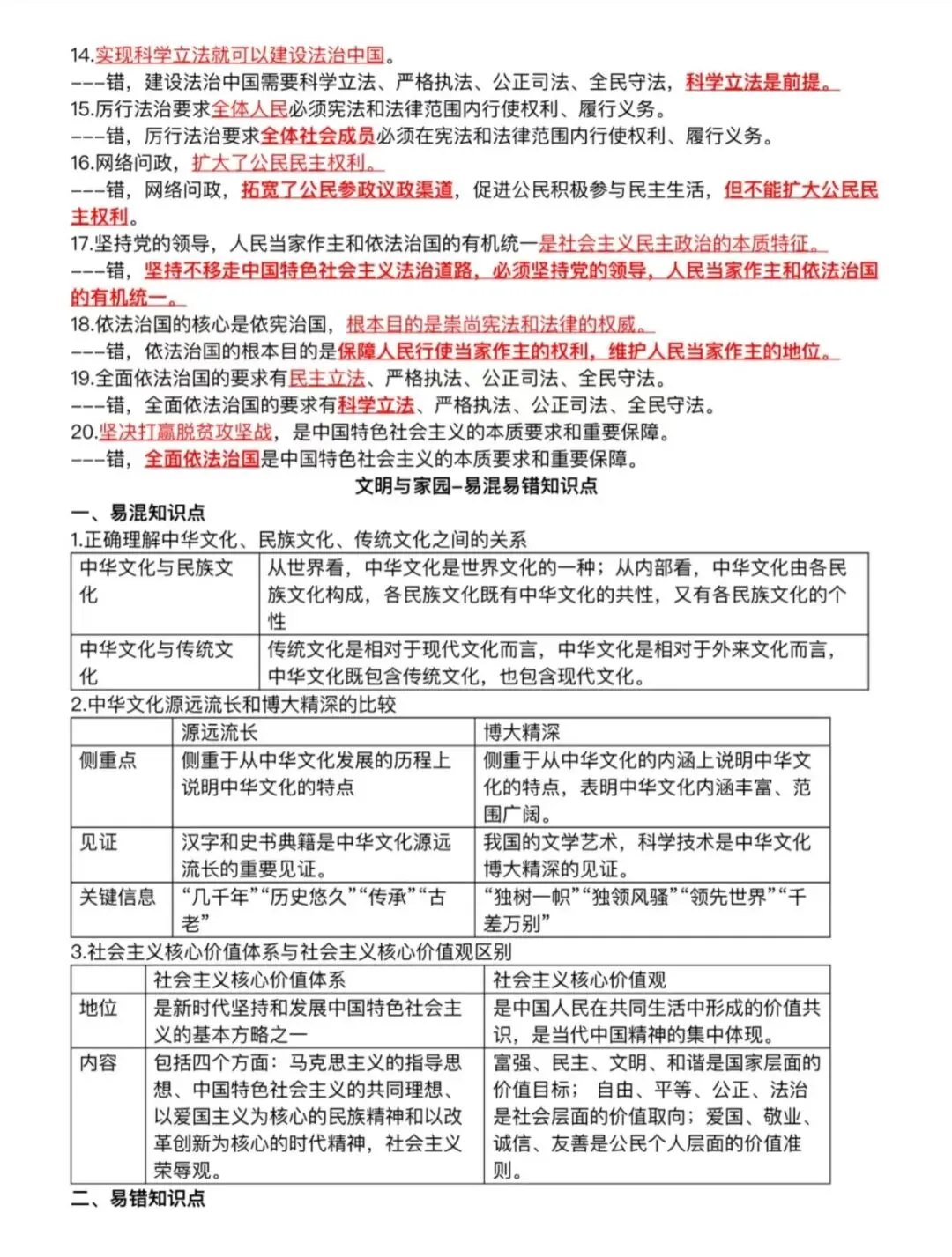 2026年中考道法高频关键词整理、易混知识点、知识归纳图 第9张