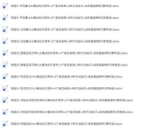 2025中考物理复习知识清单及训练题合集,记得要看! 第1张