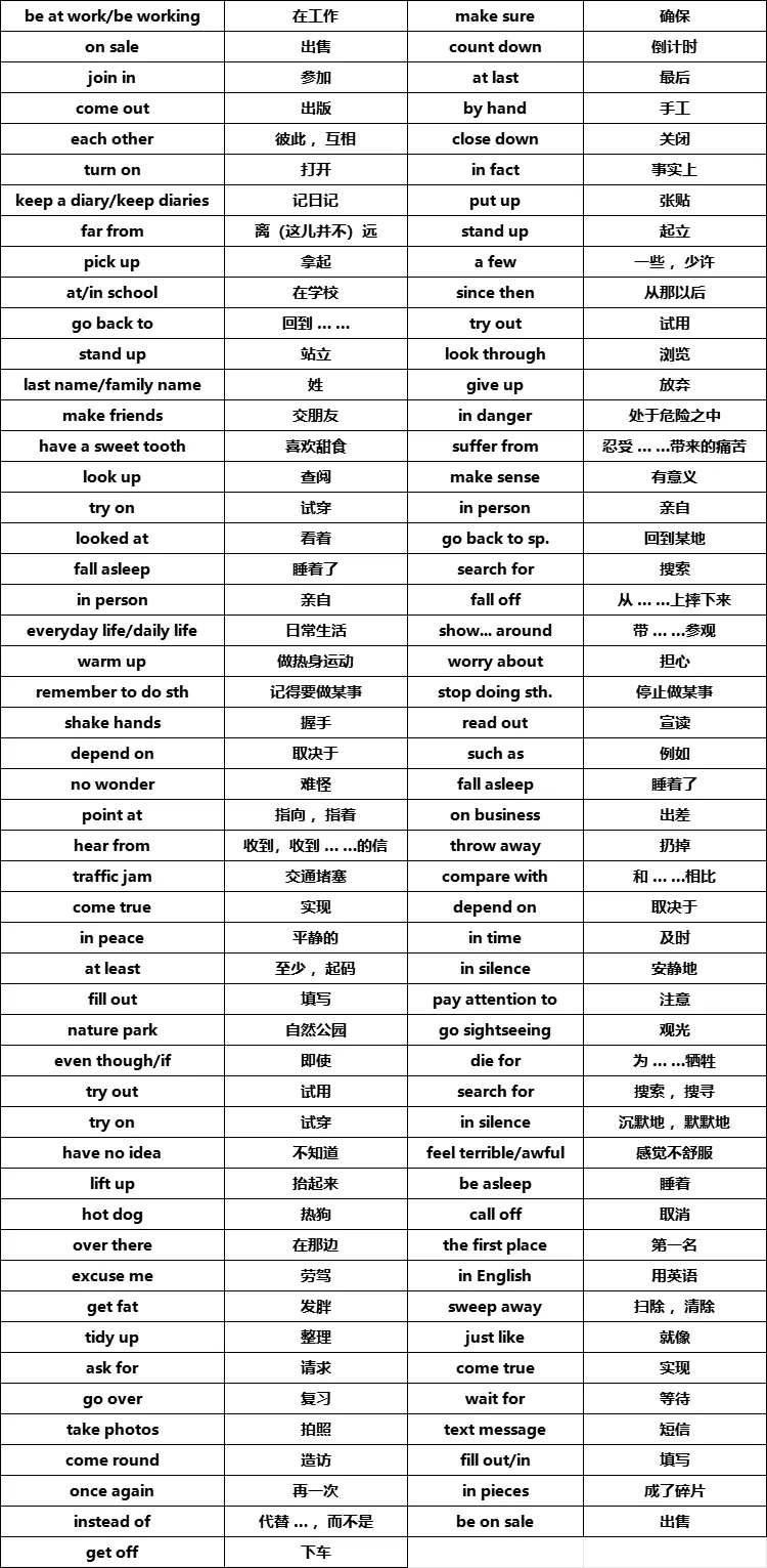 寒假收心 | 天津中考英语“完成句子”高频词+真题 第5张 寒假收心 | 天津中考英语“完成句子”高频词+真题 第5张