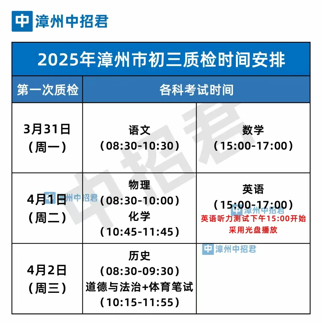 2026漳州中考时间轴,重要节点早知道 第7张