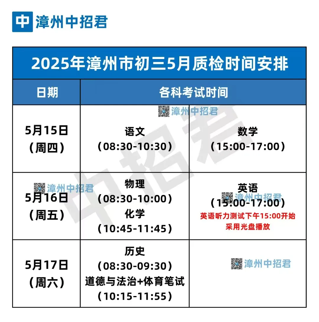 2026漳州中考时间轴,重要节点早知道 第10张