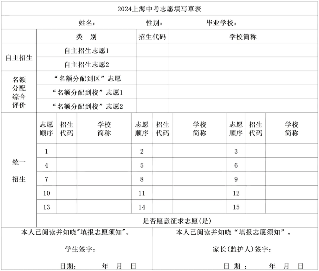闵行 | 2022-2025中考考情分析 第34张