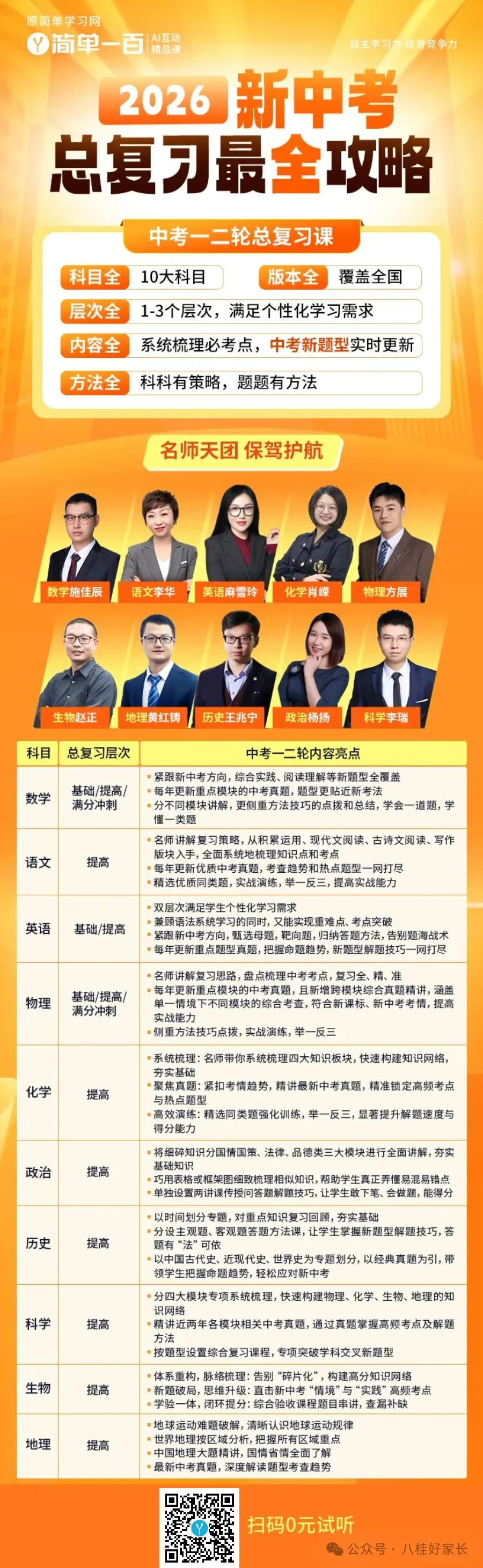 桂林近两年中考等级原始分对比,各等级比例如何划分? 第6张
