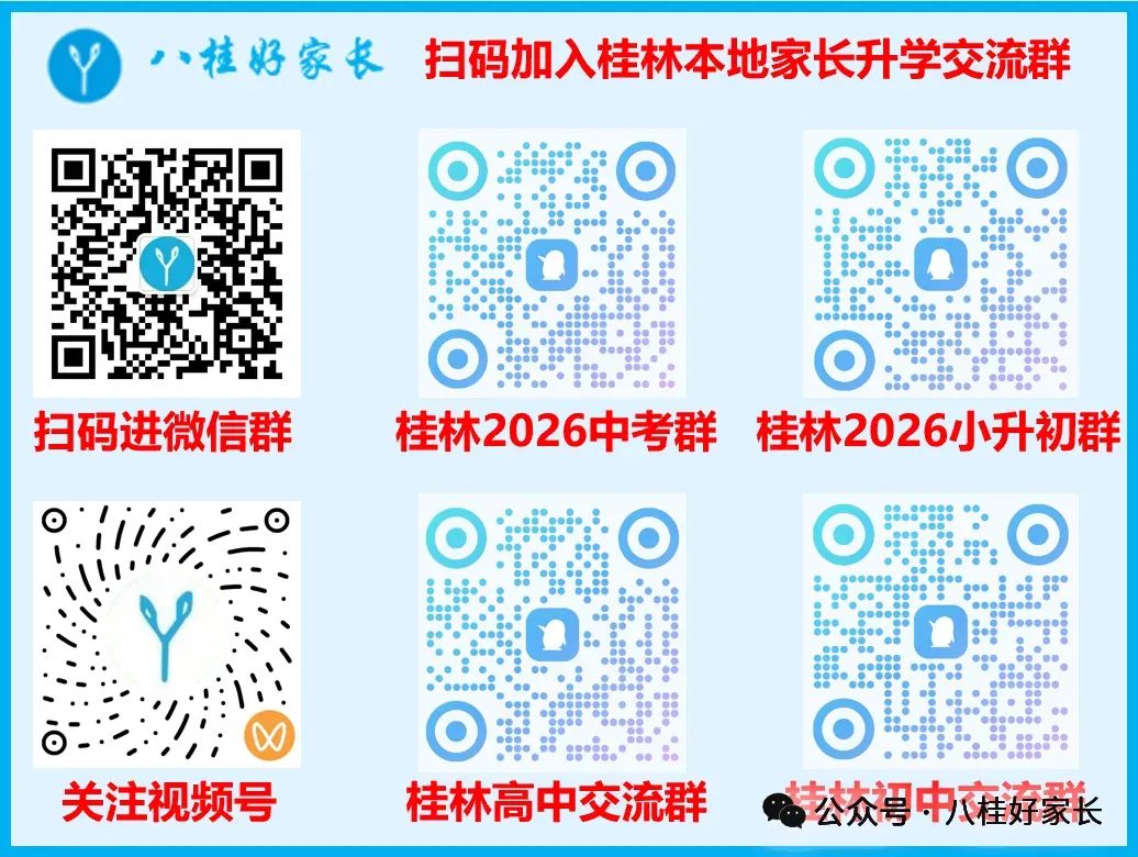 桂林近两年中考等级原始分对比,各等级比例如何划分? 第7张