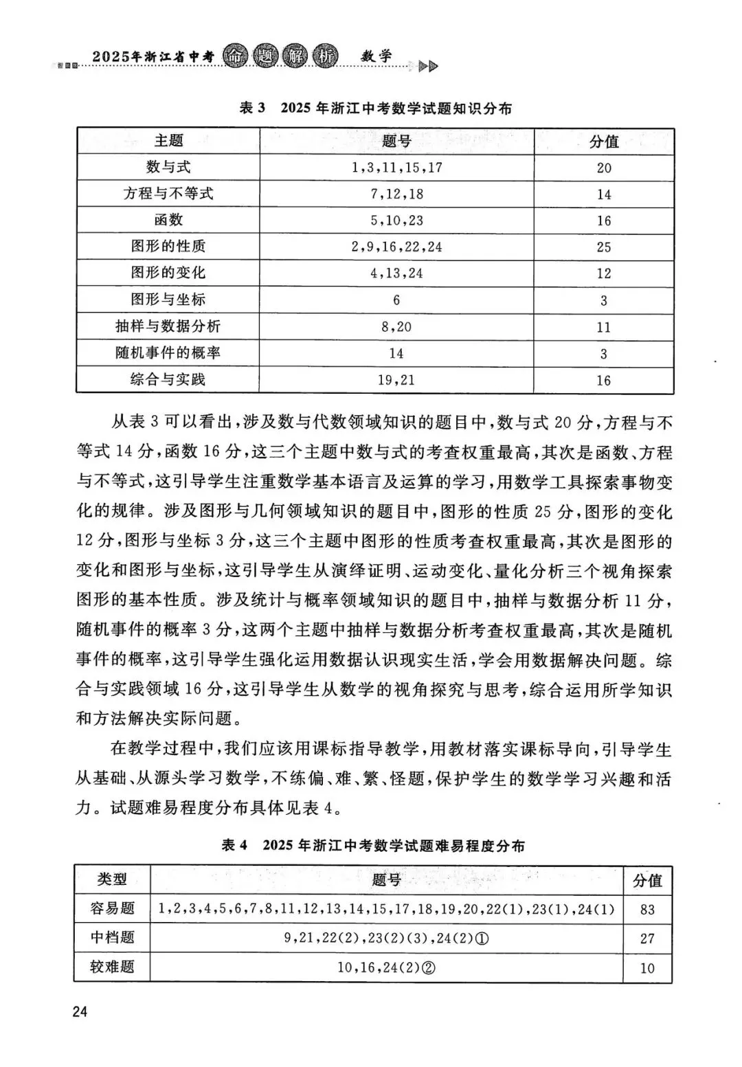 中考全科命题解析|2025年浙江省中考全科命题解析(考点分布·分值占比)(语·数·英·科·社) 第11张