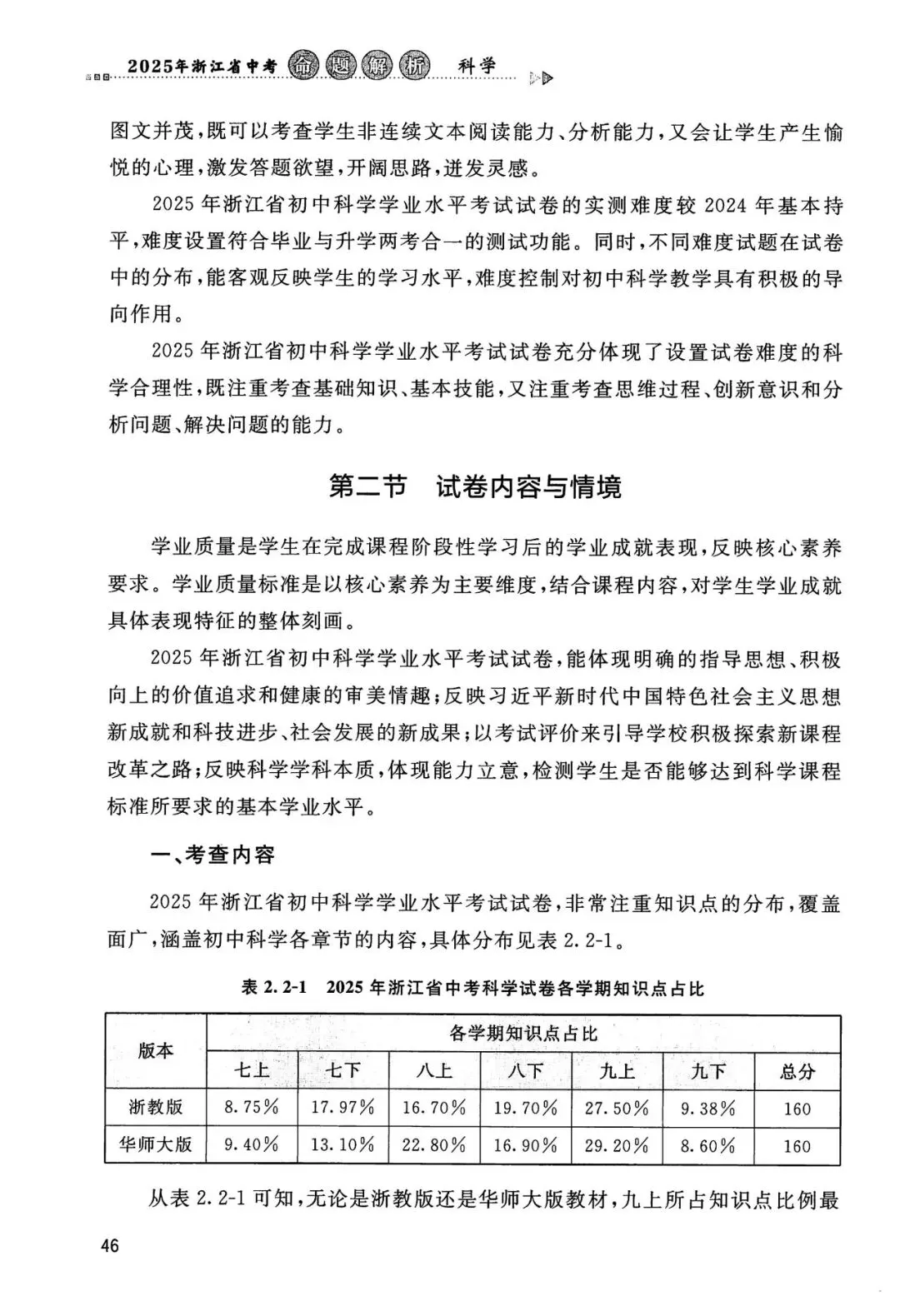 中考全科命题解析|2025年浙江省中考全科命题解析(考点分布·分值占比)(语·数·英·科·社) 第22张