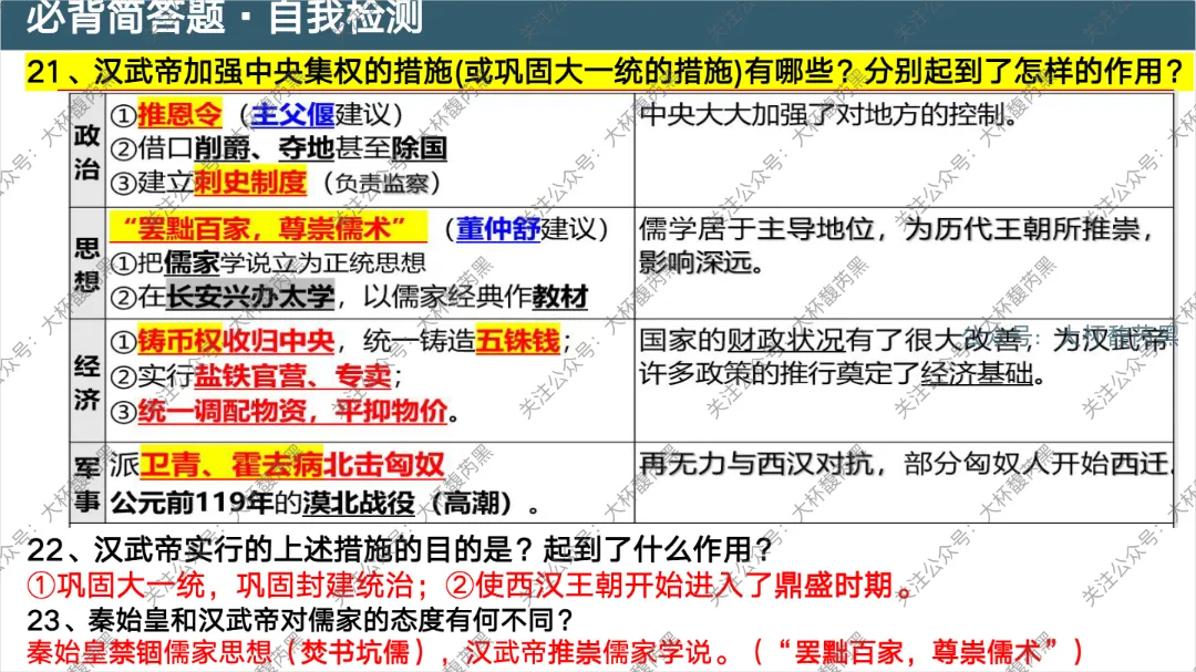 26中考复习|七上历史问答式自我检测课件 含高频错别字整理 第7张