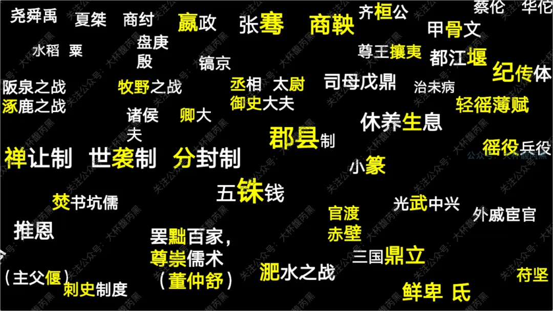 26中考复习|七上历史问答式自我检测课件 含高频错别字整理 第11张
