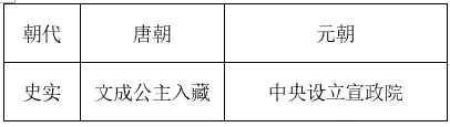 【中考历史 | 百炼成钢】七下第5课 第5张