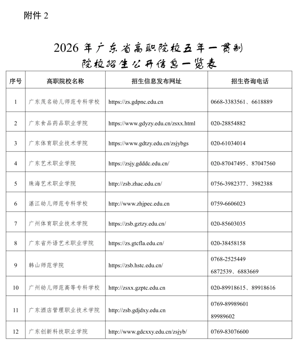 2026中考er看过来!五年一贯制大揭秘,初中起点读! 第13张