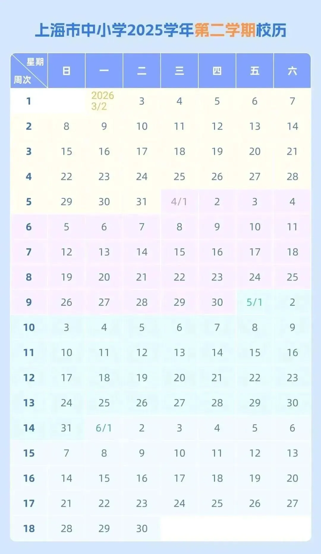 2026年上海中考3-6月关键事件! 第1张 2026年上海中考3-6月关键事件! 第1张