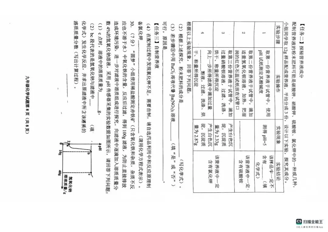 阿文中考第37套2025化学一模即墨(无水印可下载) 第8张