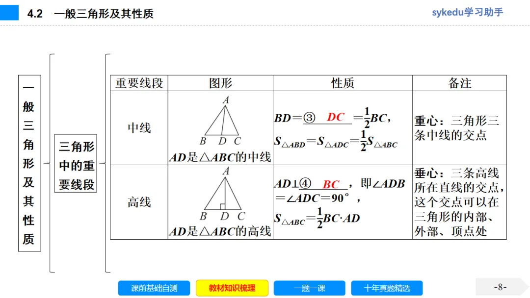 4.2 一般三角形及其性质-初中数学中考-最新中考复习-sykedu学习助手-第一部分 安徽考点探究 第8张 4.2 一般三角形及其性质-初中数学中考-最新中考复习-sykedu学习助手-第一部分 安徽考点探究 第8张