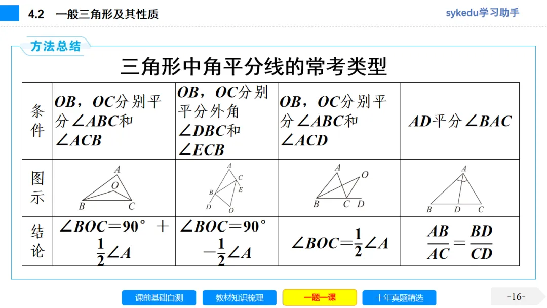 4.2 一般三角形及其性质-初中数学中考-最新中考复习-sykedu学习助手-第一部分 安徽考点探究 第16张 4.2 一般三角形及其性质-初中数学中考-最新中考复习-sykedu学习助手-第一部分 安徽考点探究 第16张