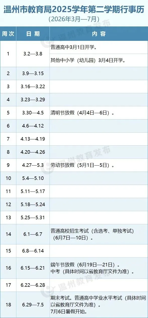 【浙江中考】2026年温州中考一模时间安排 第1张