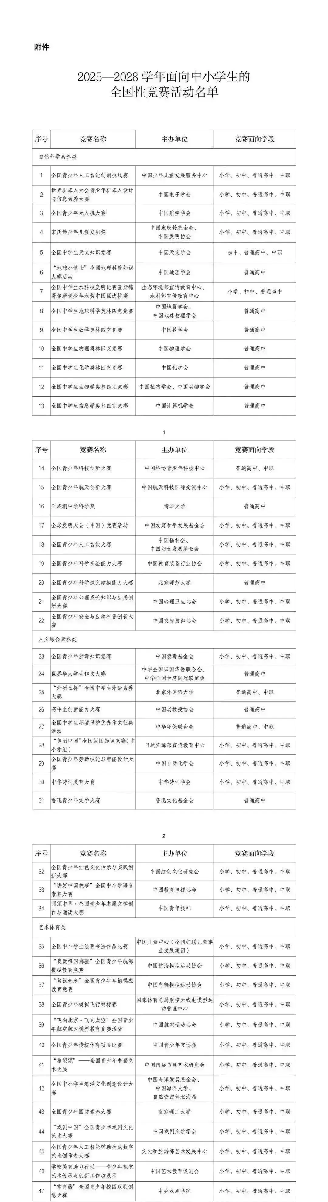 2026深圳中考体育方案发布!附“跃动杯”报名入口|60秒线上跳绳挑战国家级赛事,一赛八证+奖牌,白名单赛事出炉:赛事新增至 47 项 第4张