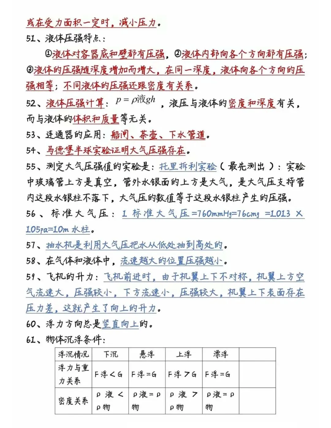 中考物理100条必背知识点汇总 第7张