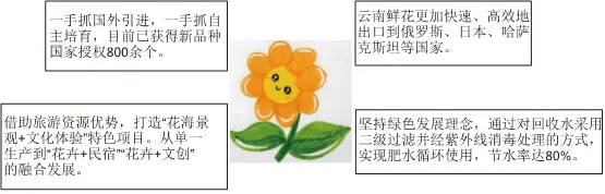 中考道法常考考点《承担社会责任》专题练习 第5张