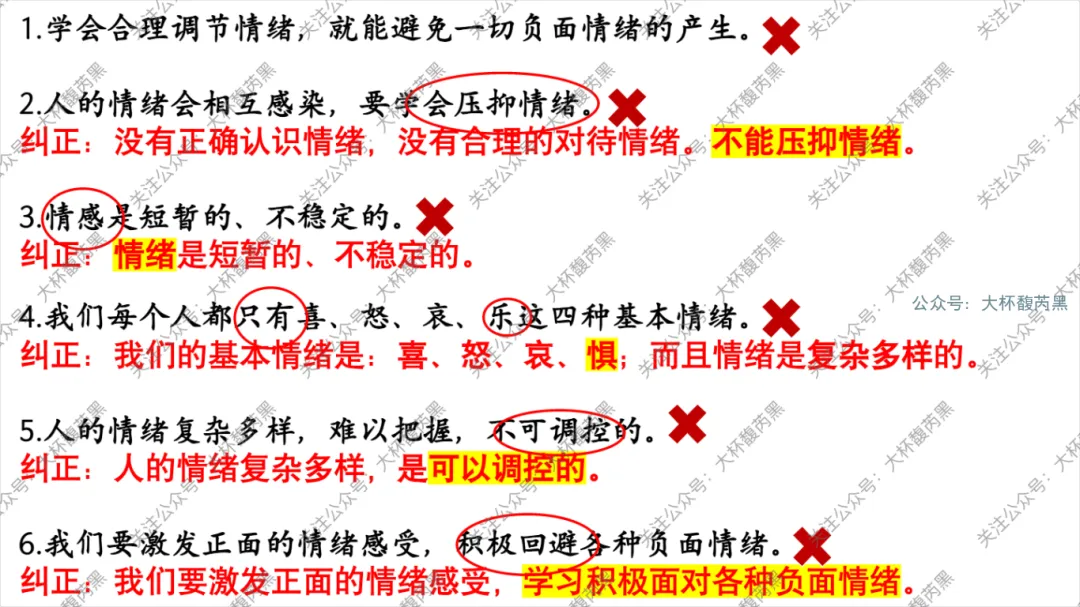 26中考复习|七下道法单元复习思维导图 体系构建关键词助记~ 第10张 26中考复习|七下道法单元复习思维导图 体系构建关键词助记~ 第10张