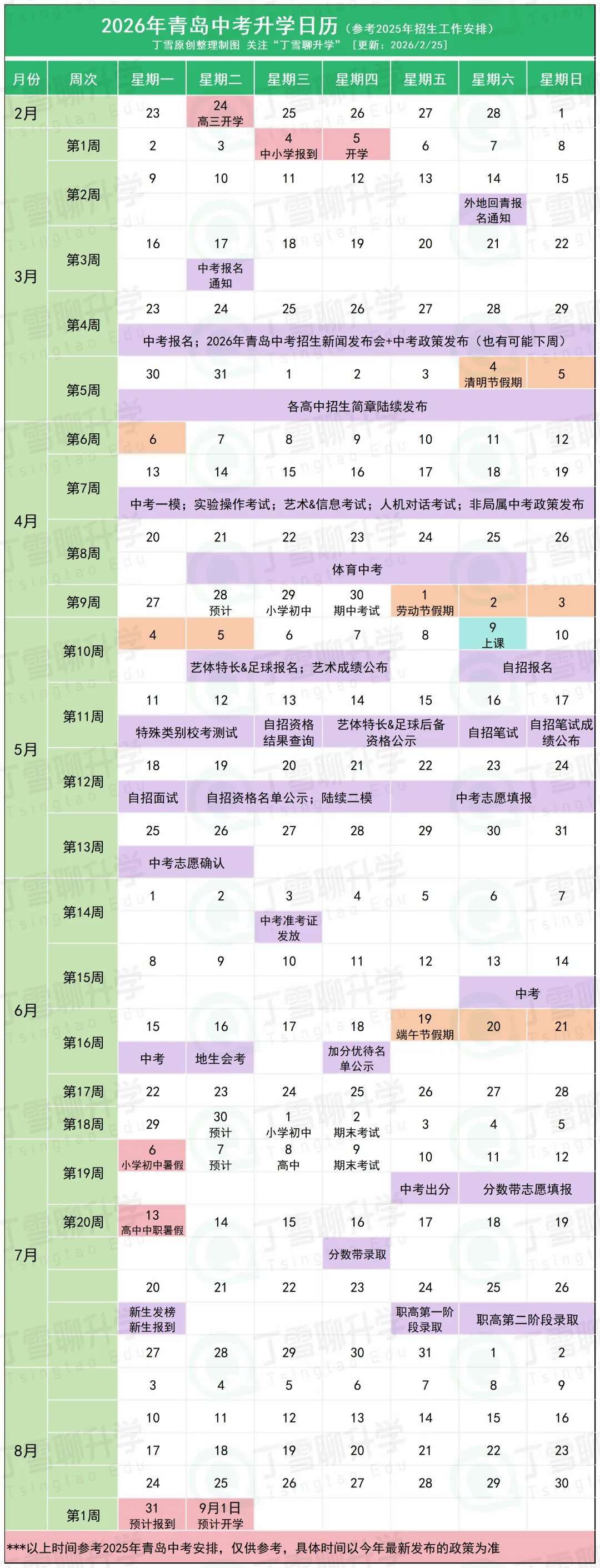 2026年青岛中小学校历及青岛中考、小升初、幼升小升学日历 第4张