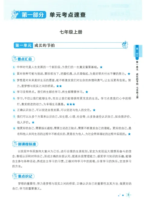 【卷霸系列来啦~】中考开卷速查(道法) 第7张 【卷霸系列来啦~】中考开卷速查(道法) 第7张