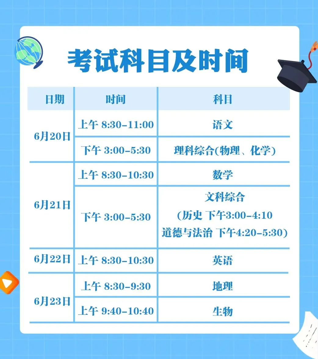 最新!沁水中考天气专报-第2张图片-四季读书网 最新!沁水中考天气专报-第2张图片-四季读书网