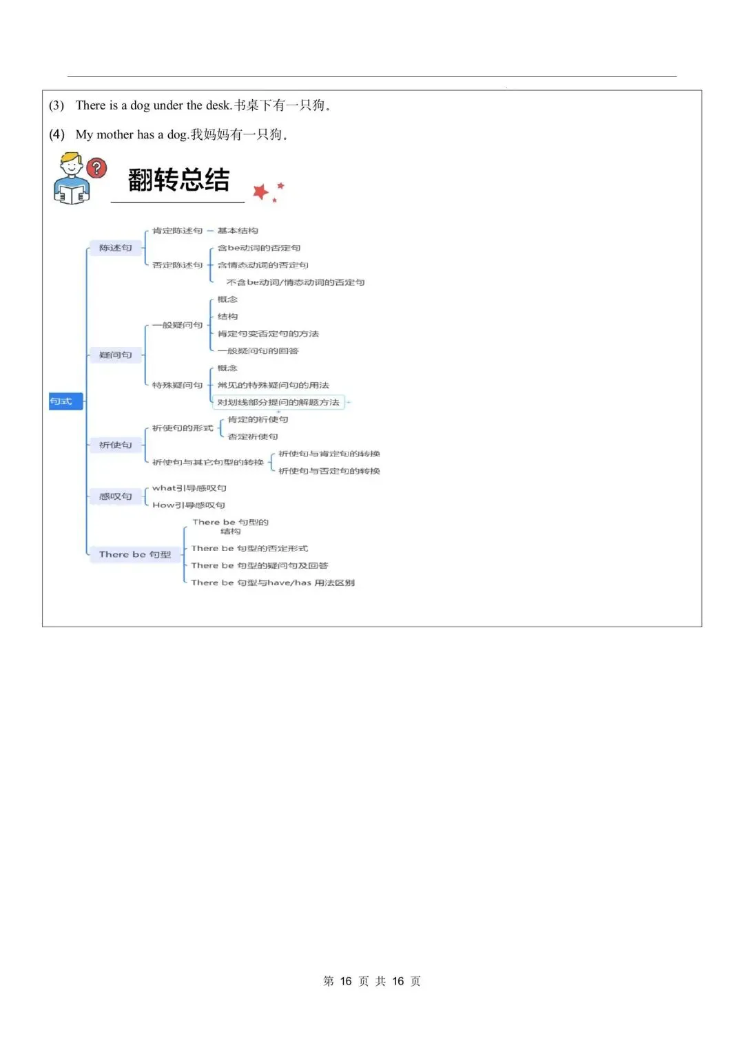 【中考英语】2026年中考英语语法教学案-第16张图片-四季读书网 【中考英语】2026年中考英语语法教学案-第16张图片-四季读书网