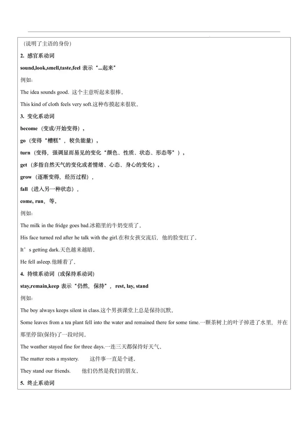 【中考英语】2026年中考英语语法教学案-第36张图片-四季读书网 【中考英语】2026年中考英语语法教学案-第36张图片-四季读书网