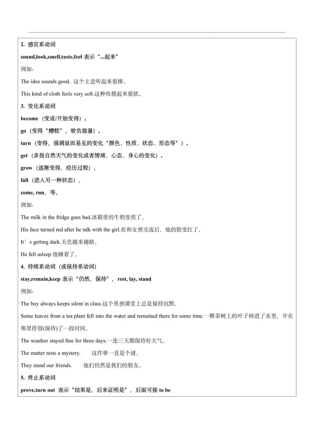 【中考英语】2026年中考英语语法教学案-第44张图片-四季读书网 【中考英语】2026年中考英语语法教学案-第44张图片-四季读书网