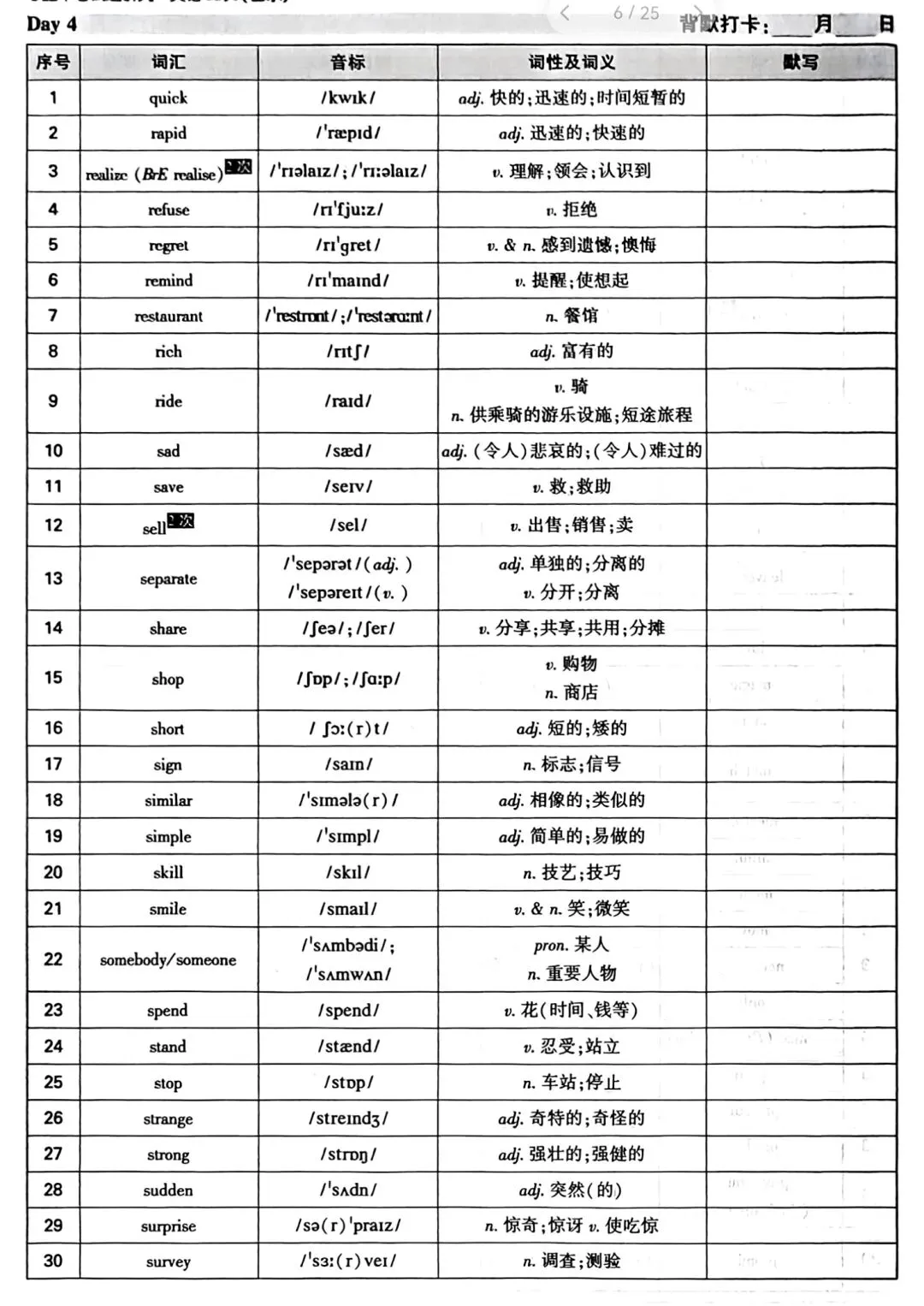 中考英语核心词默写与应用day4-第1张图片-四季读书网