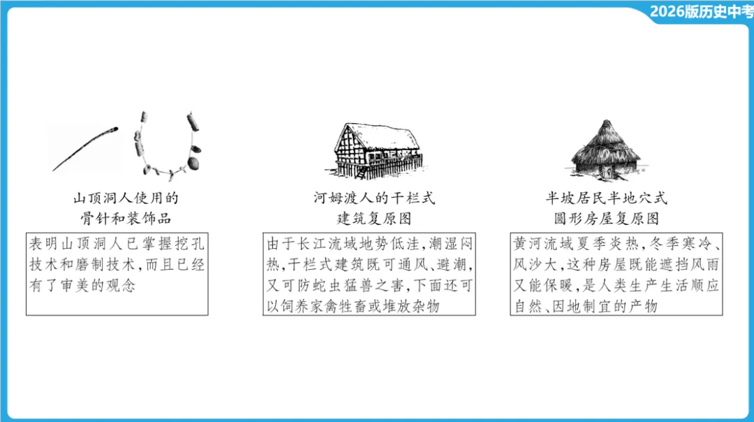 2026年中考历史一轮复习【板块一 中国古代史】(中国境内早期人类活动—1840年鸦片战争) 第12张