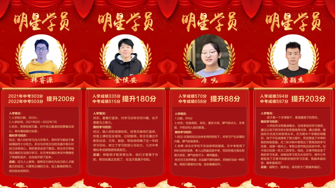 中考百日冲刺,就选正德书院-第56张图片-四季读书网 中考百日冲刺,就选正德书院-第56张图片-四季读书网