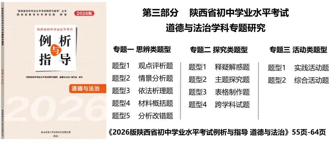 中考道德与法治主观题不会答怎么办?-第4张图片-四季读书网 中考道德与法治主观题不会答怎么办?-第4张图片-四季读书网