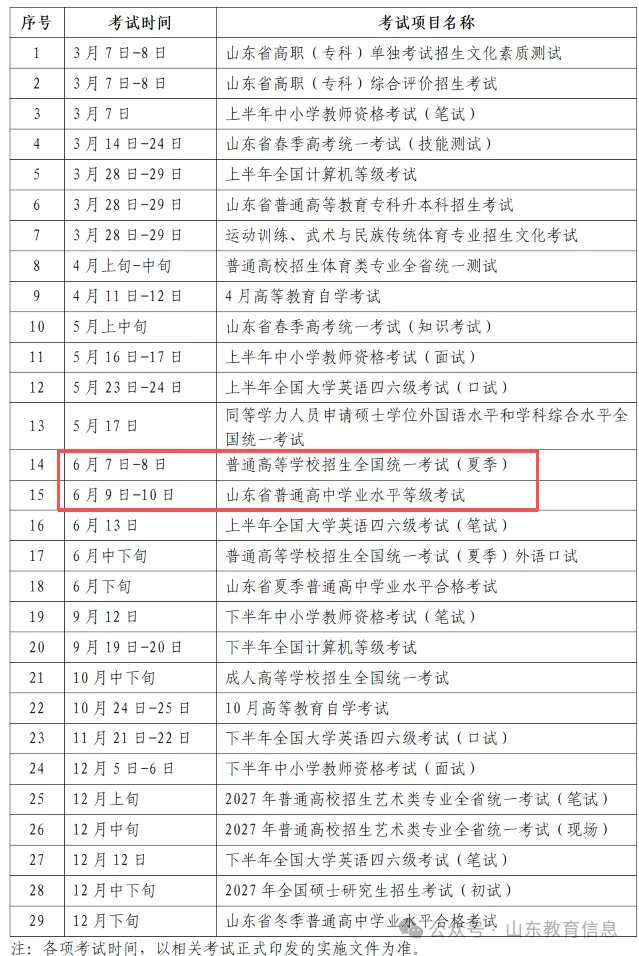 2026中考、高考时间确定! 第2张