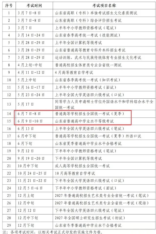时间定了丨2026高考、中考时间确定! 第3张 时间定了丨2026高考、中考时间确定! 第3张