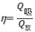 2026中考物理备考:抓准新要求,复习少弯路 第3张