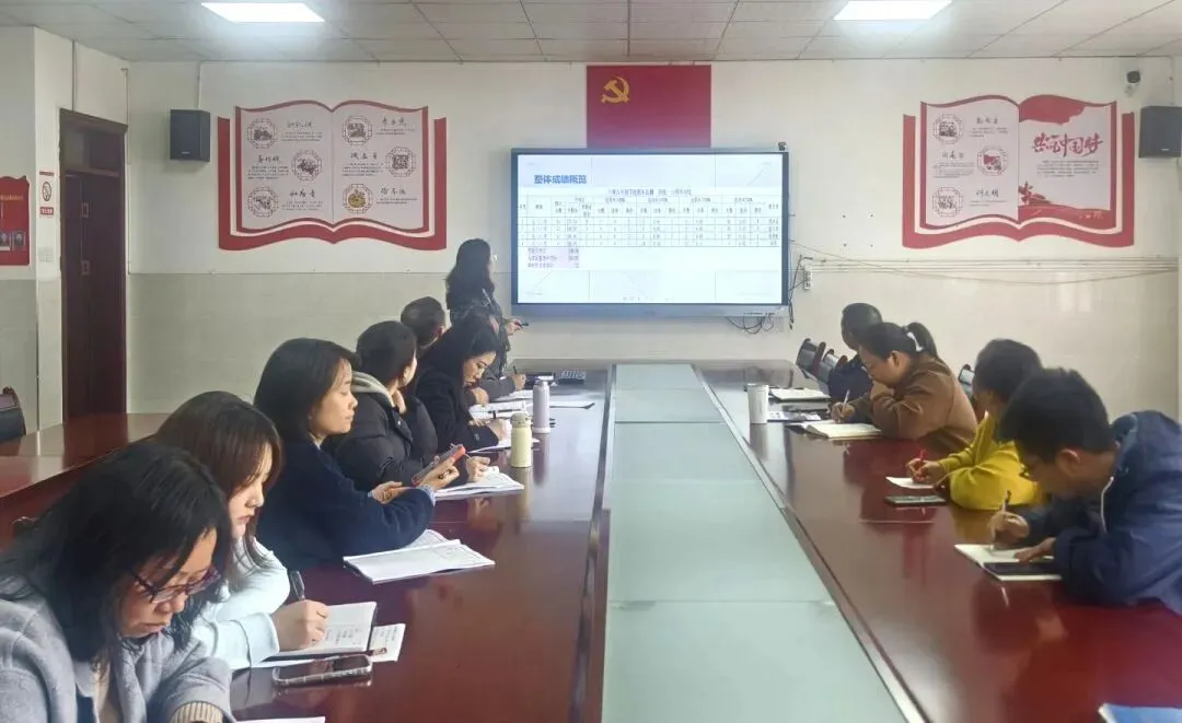凝心聚力共筑中考备考坚实防线——九年级教学质量分析会 第4张