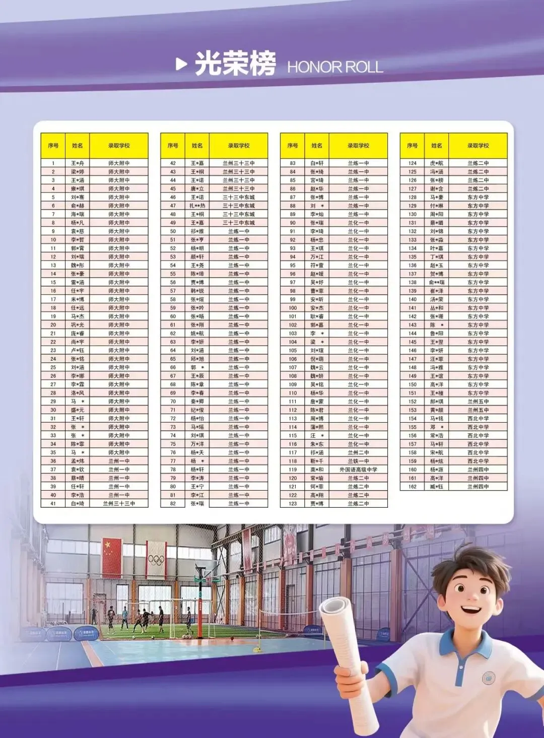 安宁区半封闭中考冲刺集训营开课啦! 第25张
