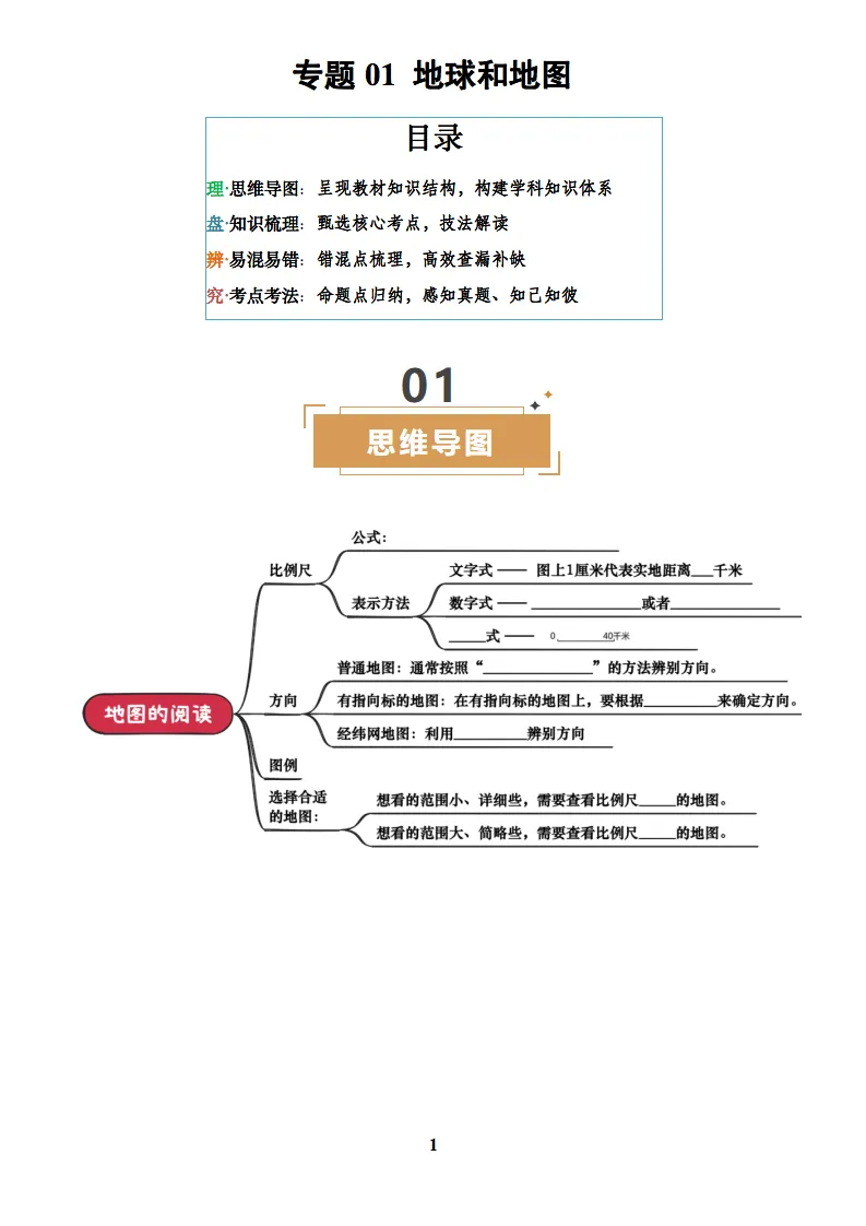 2025中考地理复习知识清单及训练题合集,收藏打印! 第2张
